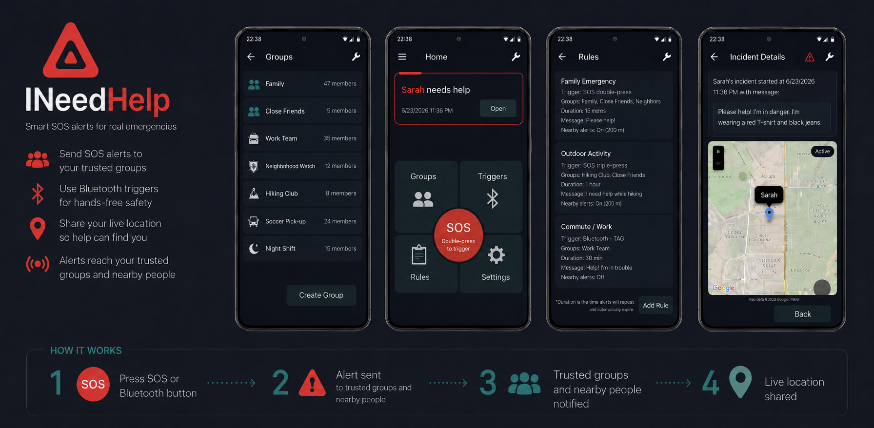 INeedHelp — emergency alerts for people you trust